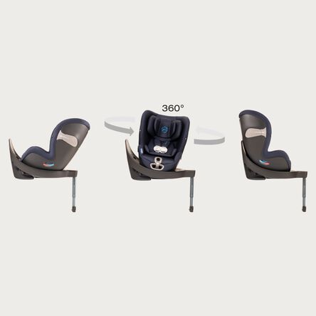 Innovative One-Hand 360° Rotatable seat