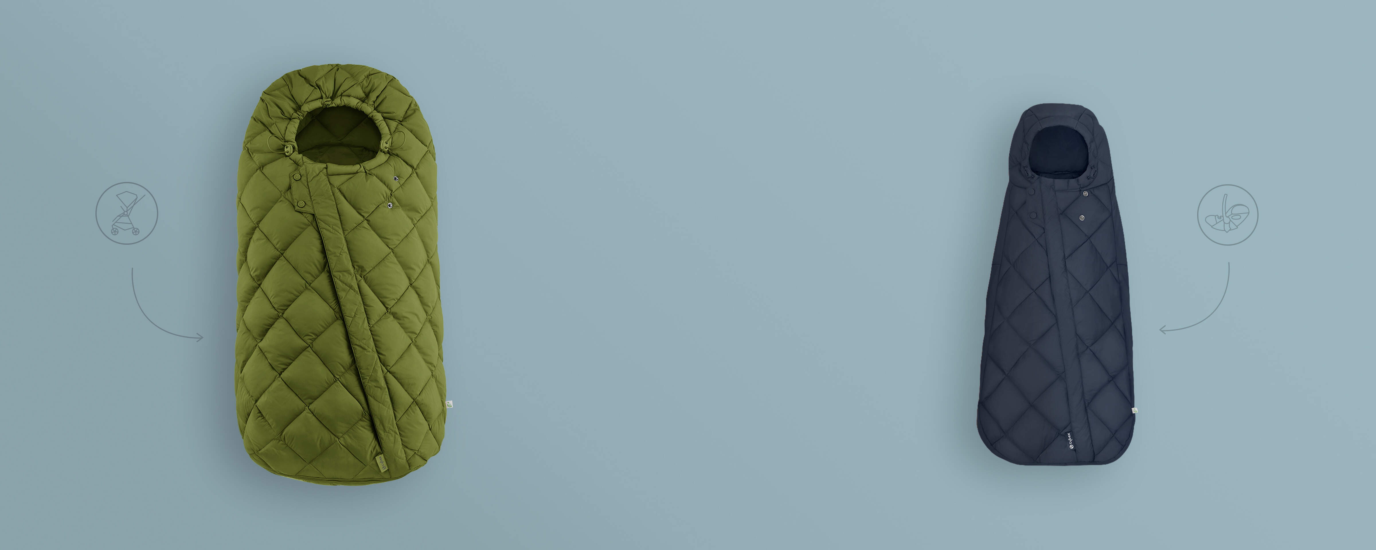 Cybex Snogga 2 - Chancelière universelle pour poussette toute saison  Couleur Khaki Green