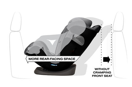 In-Seat Recline